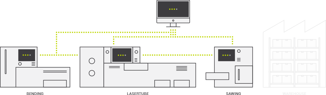 Interconnected machines for top-notch teamwork.