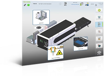 2D laser cutting machine interface